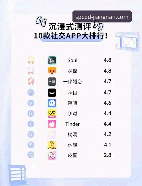 资深技术评测：江南体育APP功能安卓版实战体验，从下载到实时比分全覆盖